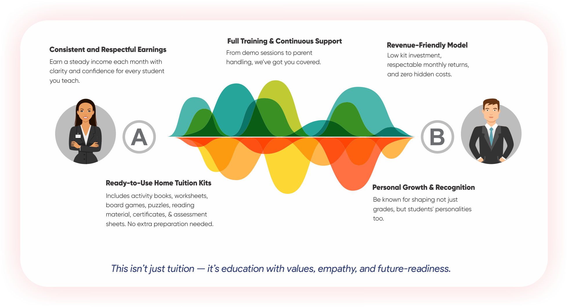 Board Game Illustration